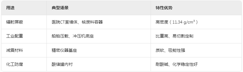 日照铅棒辐射屏蔽